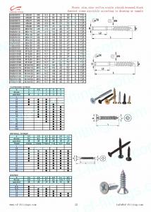 CHIPBOARD SCREW